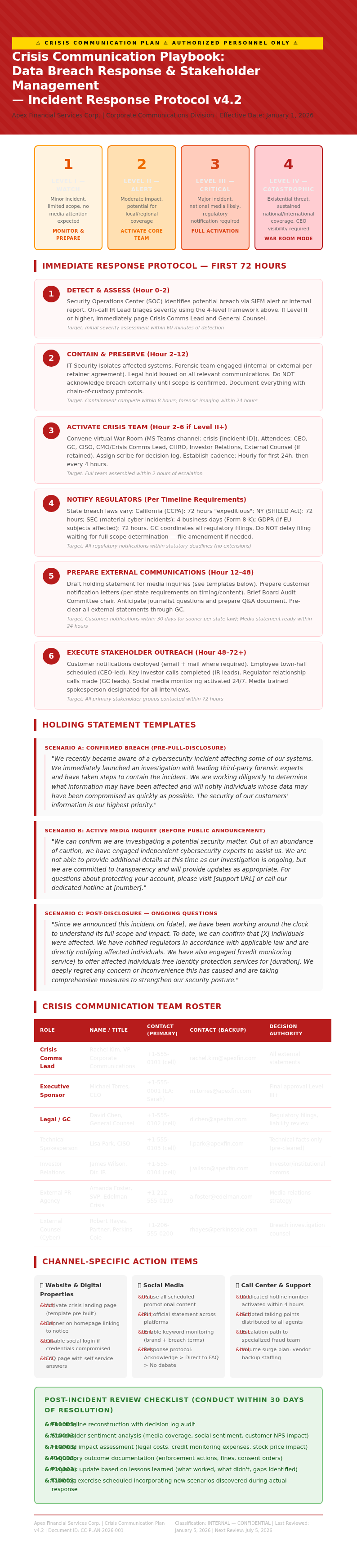 Crisis communication case study